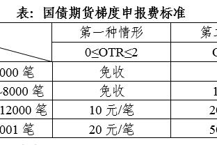 巴甲最后一轮综述：帕尔梅拉斯两连冠 苏亚雷斯银靴+助攻王